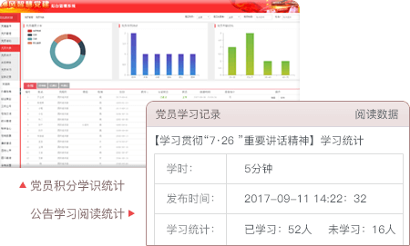智慧黨建系統(tǒng)優(yōu)勢(shì)之預(yù)留擴(kuò)展接口，橫向可跨領(lǐng)域